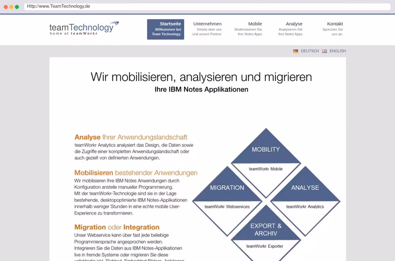 Http://www.TeamTechnology.de