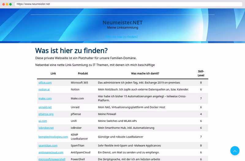 Neumeister's IT Blog
