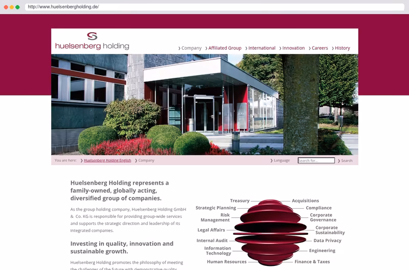 Huelsenberg Holding GmbH & Co. KG