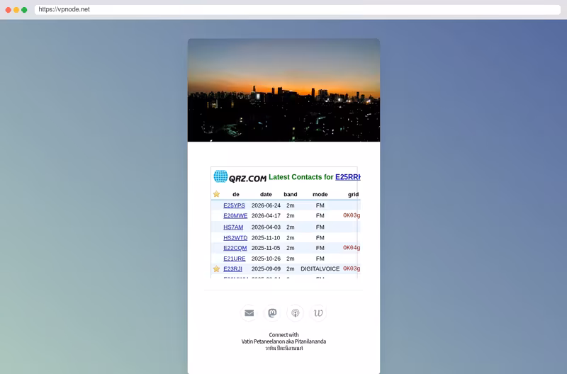 https://vpnode.net
