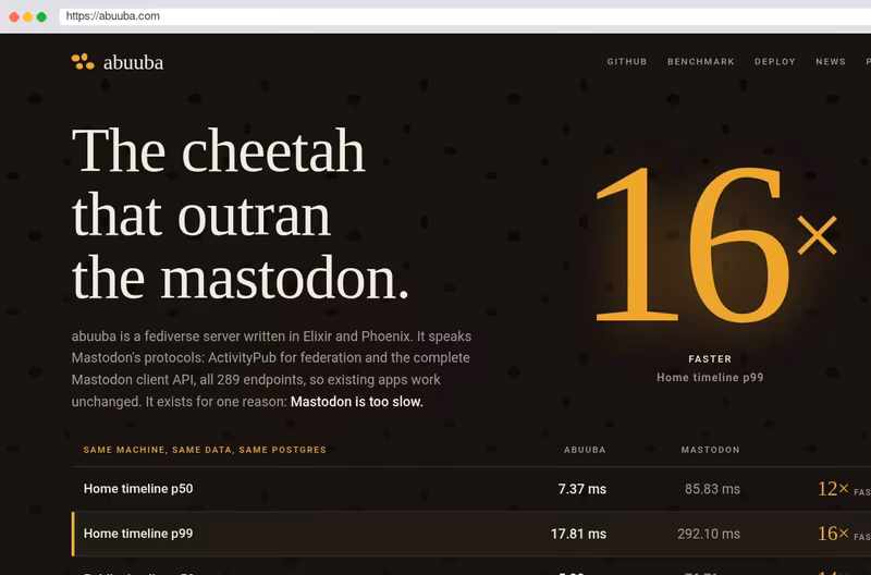 The website of abuuba