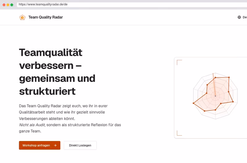 Team Quality Radar